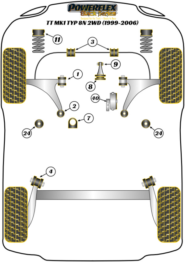 TT Mk1 Typ 8N 2WD (1999-2006) - Race diagram