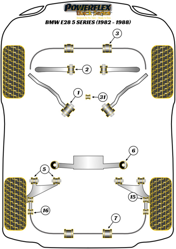 E28 (1982 - 1988) - Race diagram