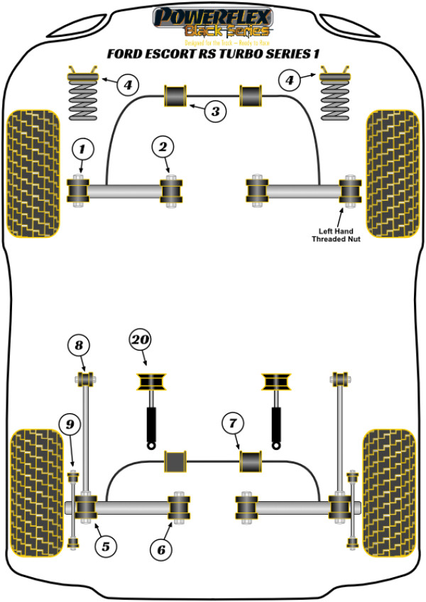 Escort RS Turbo Series 1 (1984 - 1986) - Race diagram