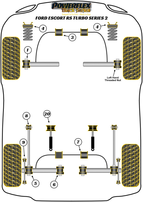 ESCORT RS TURBO SERIES 2 (1986 - 1990) - Race diagram