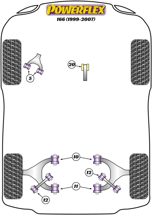 166 (1999-2007) - Performance diagram