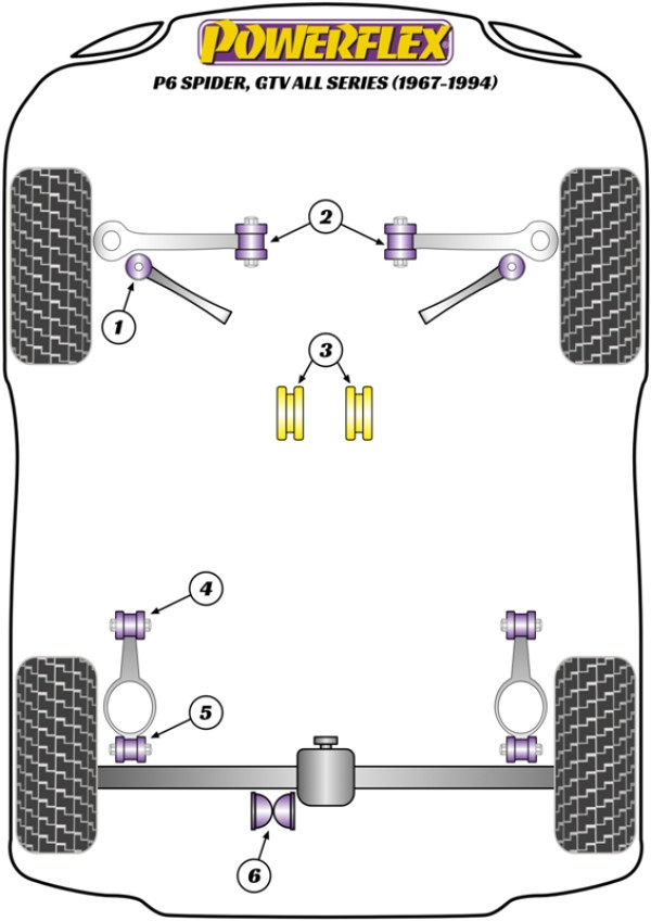105/115 SPIDER ALL SERIES (1967-1994) - Performance diagram