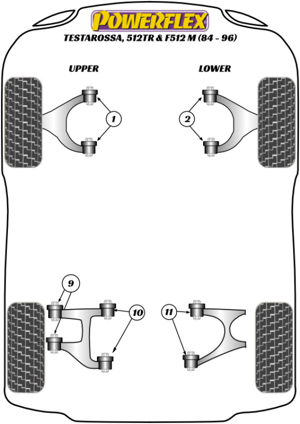 Testarossa, 512TR and 512M (1986 - 1994) - Performance diagram