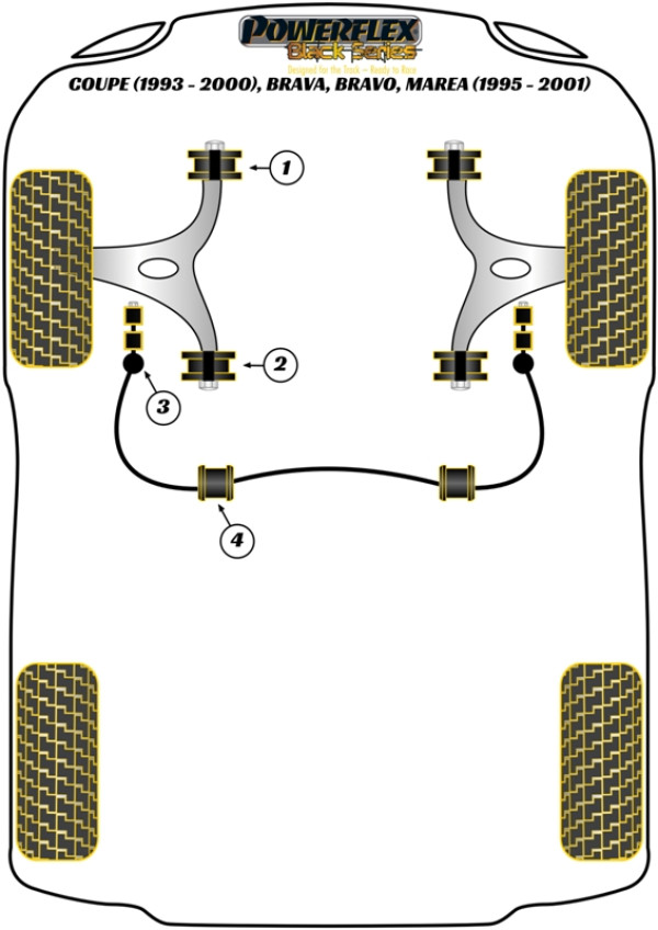 Coupe (1993-2000), Brava, Bravo, Marea (1995-2001) - Race diagram