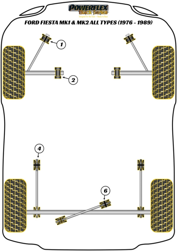 Fiesta Mk1 & 2 inc XR2 (1976-1989) - Race diagram