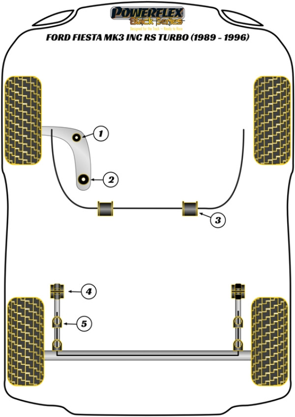 Fiesta Mk3 inc RS Turbo (1989-1996) - Race diagram