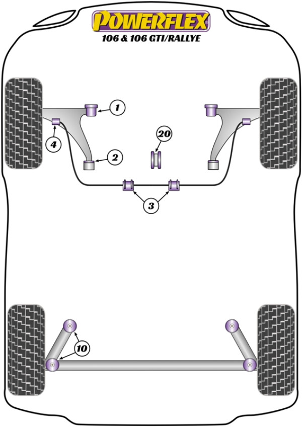 106 (1991-2003) - Performance diagram