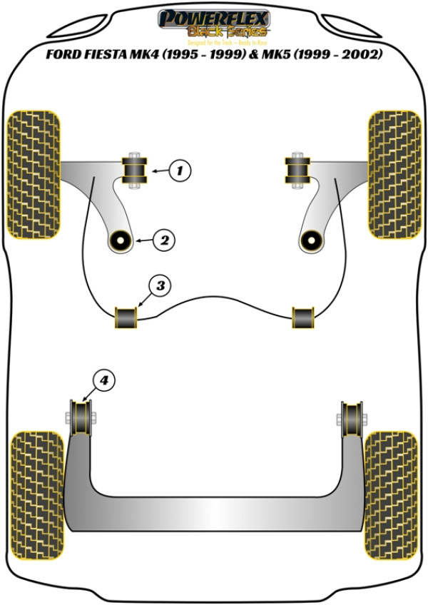 Fiesta Mk4 (1995 - 1999) & Mk5 (1999 - 2002) - Race diagram