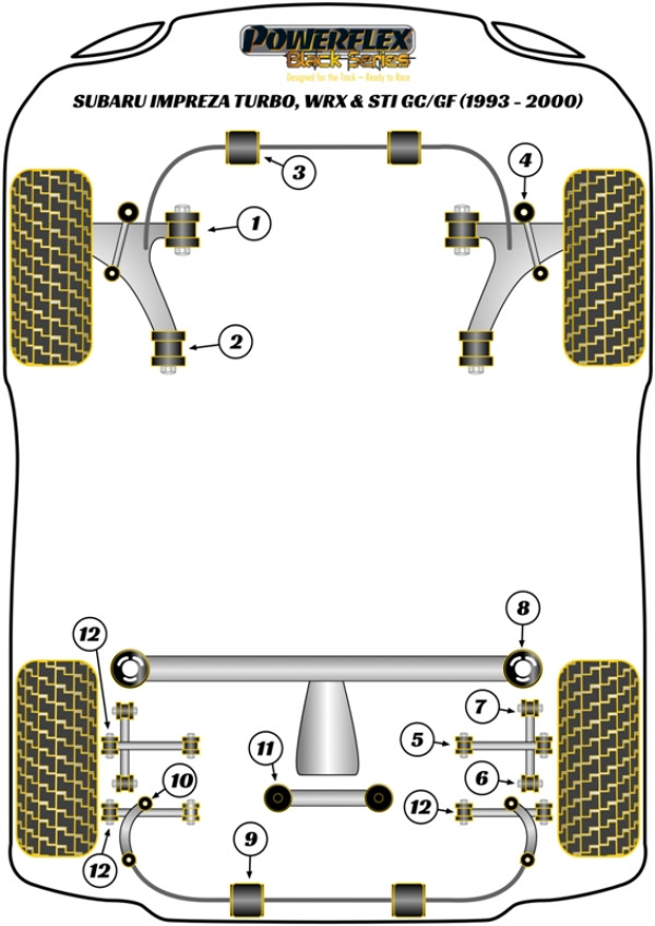 Impreza Turbo inc. WRX & STi GC,GF (1993 - 2000) - Race diagram