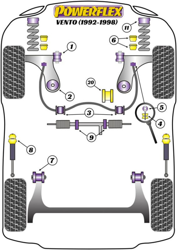 Vento A3 (1992 - 1998) - Performance diagram