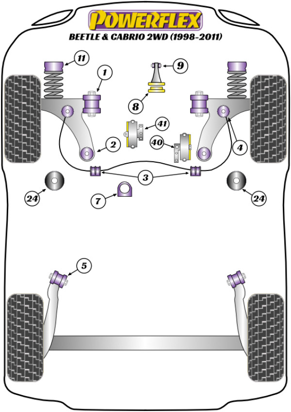 BEETLE & CABRIO 2WD (1998-2011) - Performance diagram