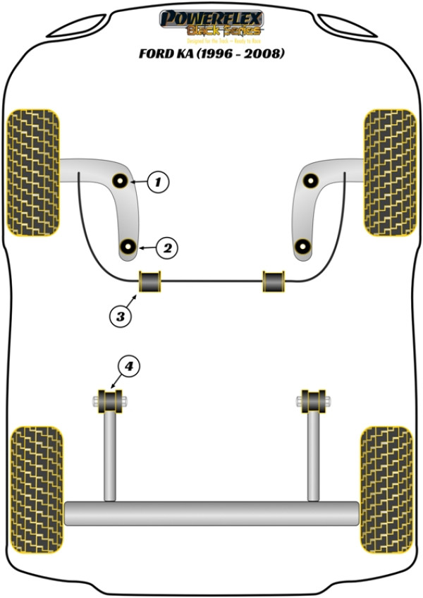 KA (1996-2008) - Race diagram