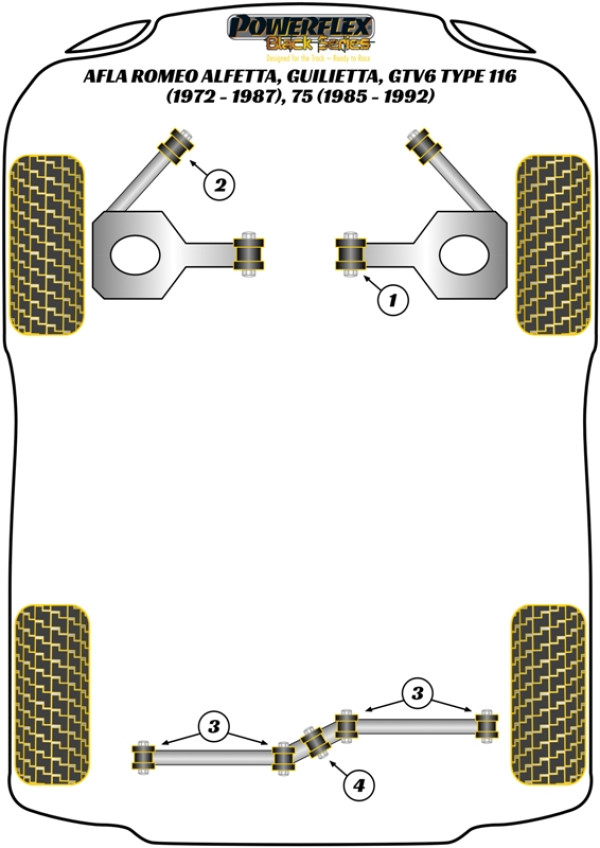 Alfetta, Giulietta, GTV6 Type 116 (1972-1987), 75 (1985-1992) - Race diagram