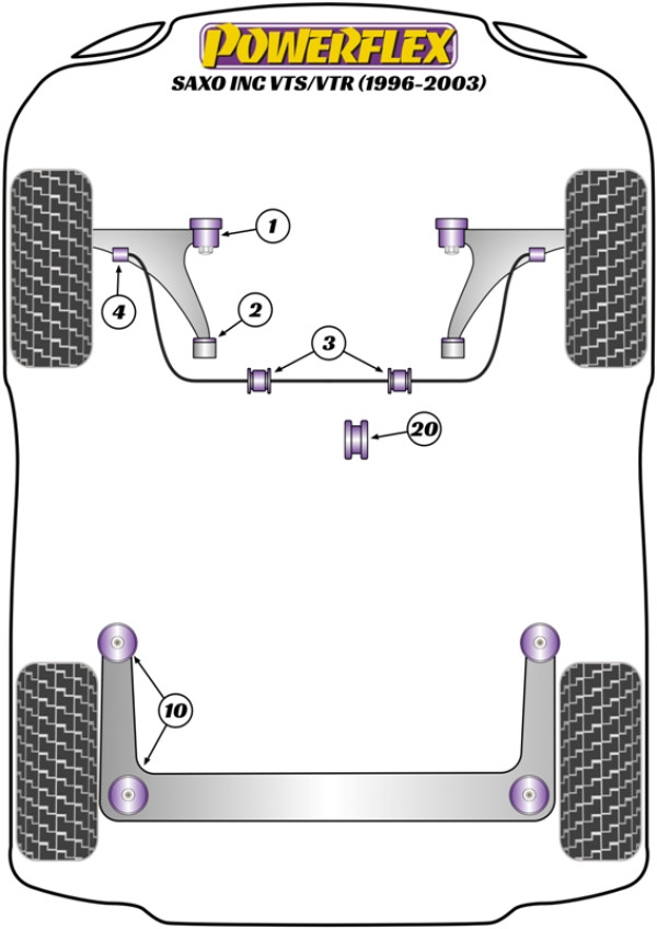 Saxo inc VTS/VTR (1996-2003) - Performance diagram