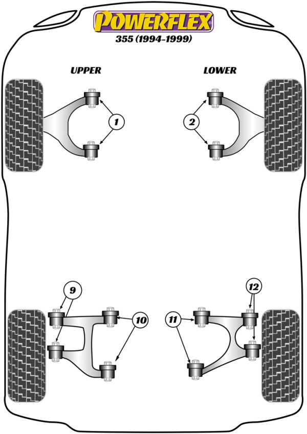 F355 (1994-1999) - Performance diagram