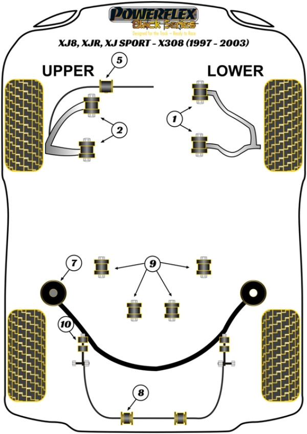 XJ8, XJR, XJ Sport - X308 (1997-2003) - Race diagram