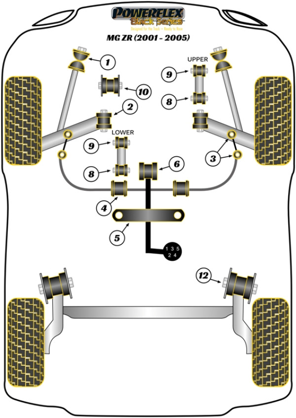 ZR (2001-2005) - Race diagram
