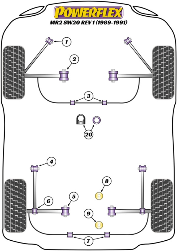 MR2 SW20 REV 1 (1989-1991) - Performance diagram