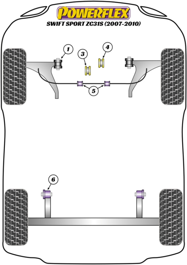 Swift Sport MK2 (ZC31S) (2006 - 2010) - Performance diagram