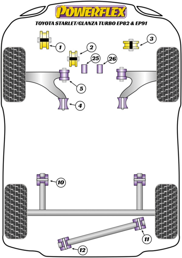 Starlet GT Turbo EP82/Glanza V EP91 (1990 - 1999) - Performance diagram