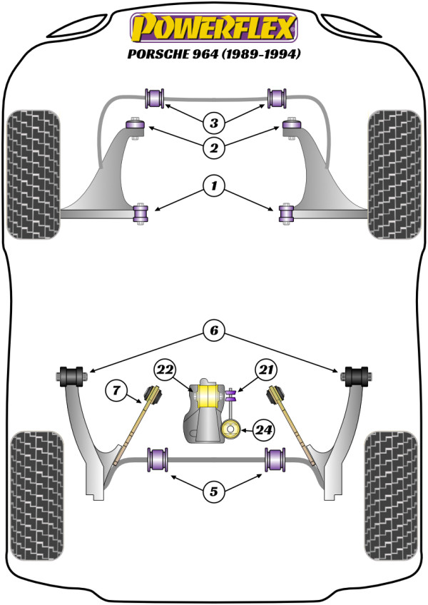 911 964 (1989 - 1994) - Performance diagram
