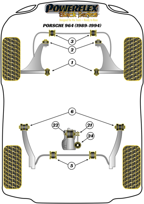911 964 (1989 - 1994) - Race diagram