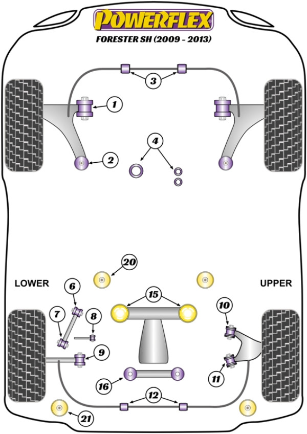 Forester SH (2009 - 2013) - Performance diagram