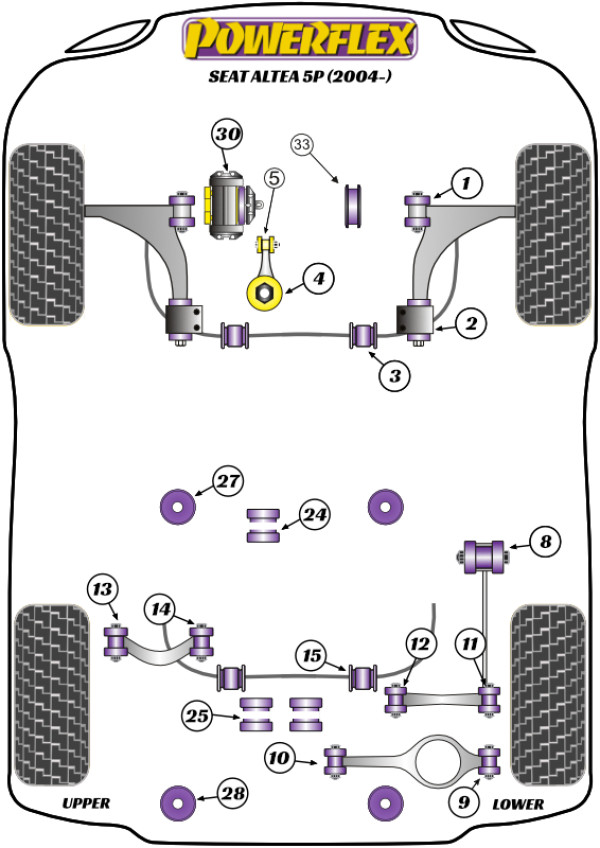 Altea 5P (2004-) - Performance diagram