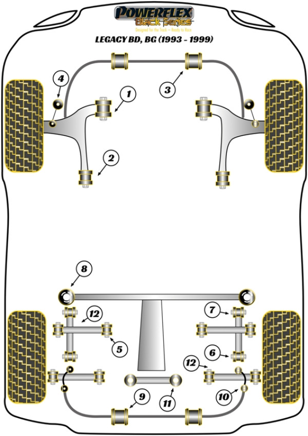 Legacy BD, BG (1993 - 1999) - Race diagram