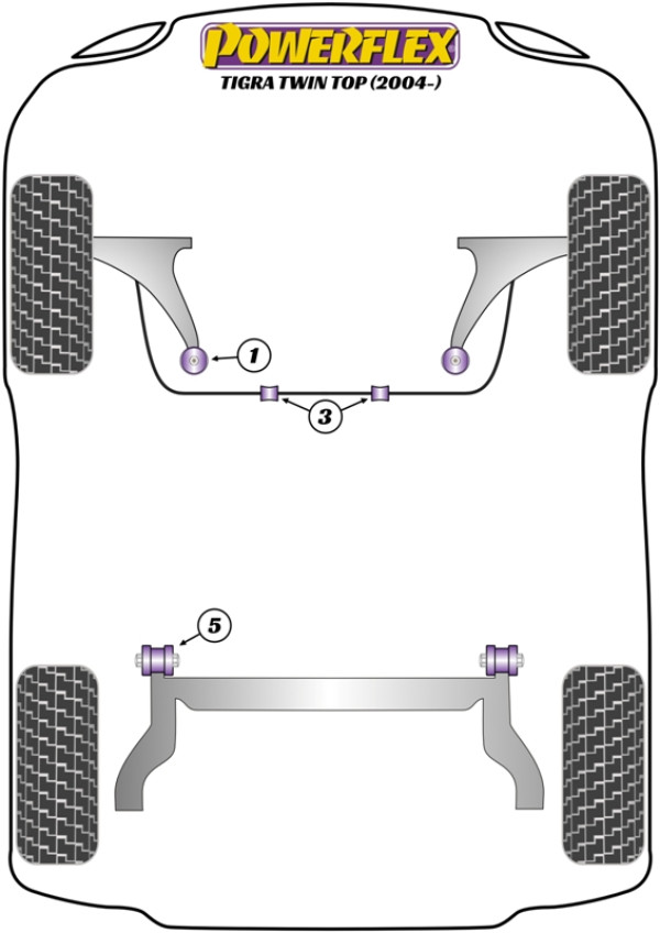 Tigra Twin Top B (2004-2009) - Performance diagram