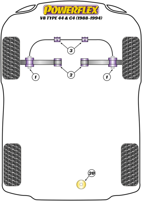 V8 TYPE 4C (1988-1994) - Performance diagram
