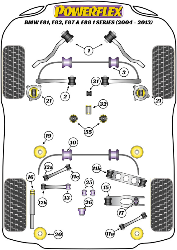 E81, E82, E87 & E88 (2004-2013) - Performance diagram