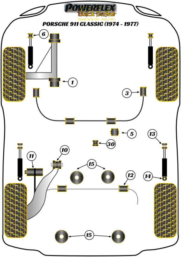 911 Classic (1974-1977) - Performance diagram