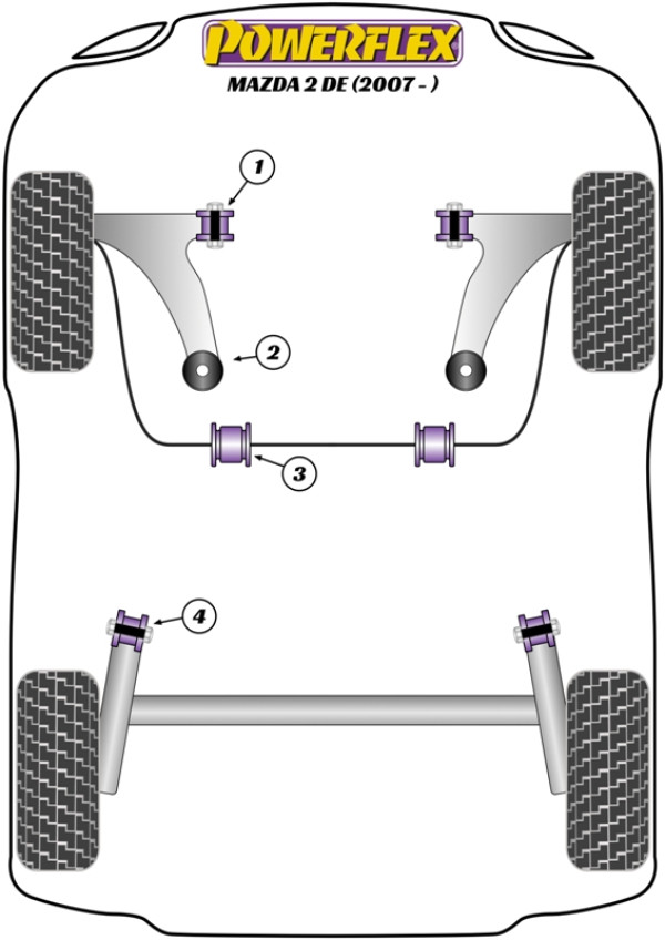 Mazda 2 DE (2007-) - Performance diagram