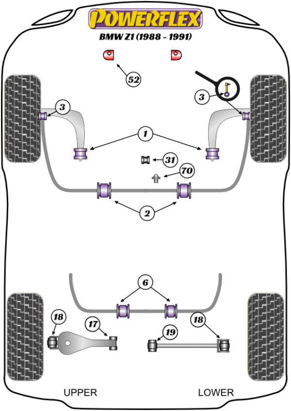 Z1 (1988 - 1991) - Performance diagram