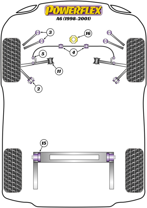 A6 (1998 - 2001) - Performance diagram