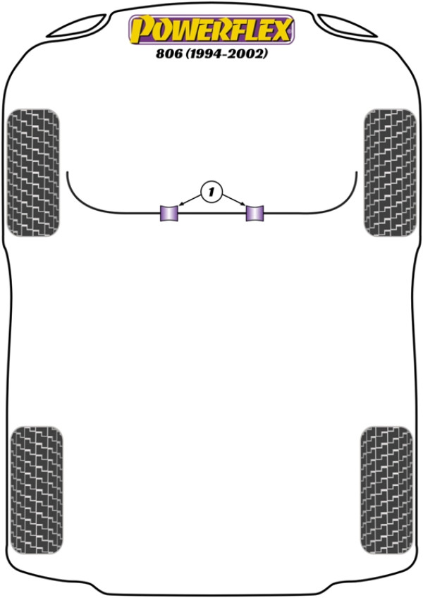 806 (1994 - 2002) - Performance diagram