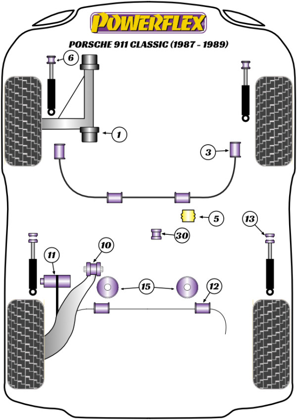 911 Classic (1987 - 1989) - Performance diagram