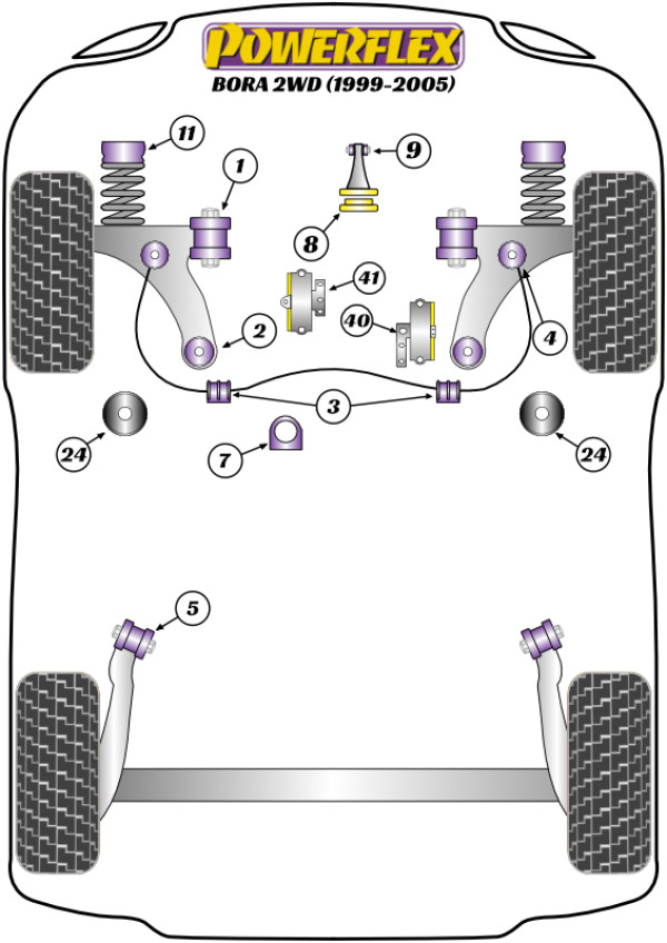 Bora 2WD (1999 - 2005) - Performance diagram