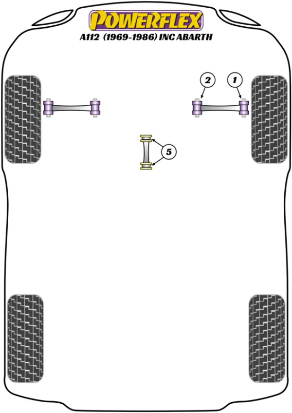 A112 inc Abarth (1969 - 1986) - Performance diagram