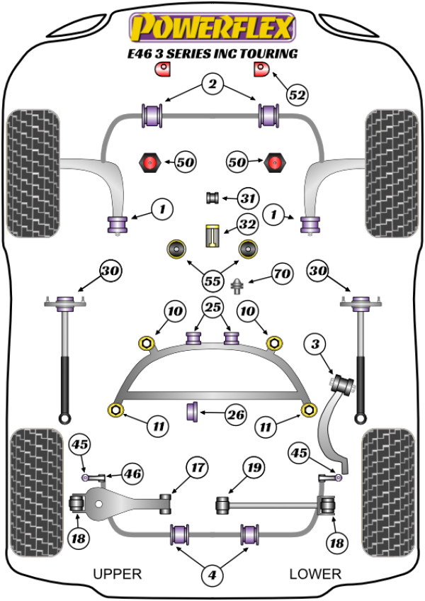 E46 Sedan / Touring / Coupe / Conv - Performance diagram