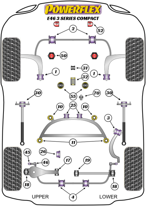 E46 Compact - Performance diagram