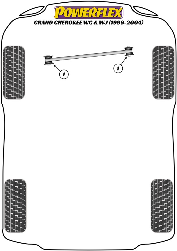 Grand Cherokee WG & WJ (1999-2004) - Performance diagram