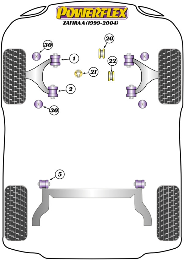 Zafira A (1999-2004) - Performance diagram