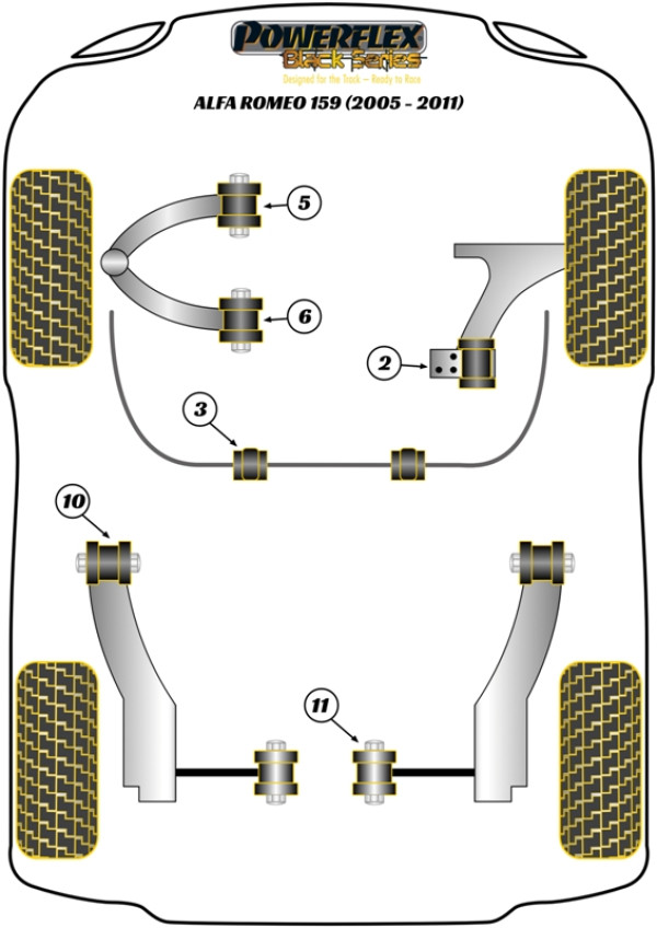 159 (2005-2011) - Race diagram