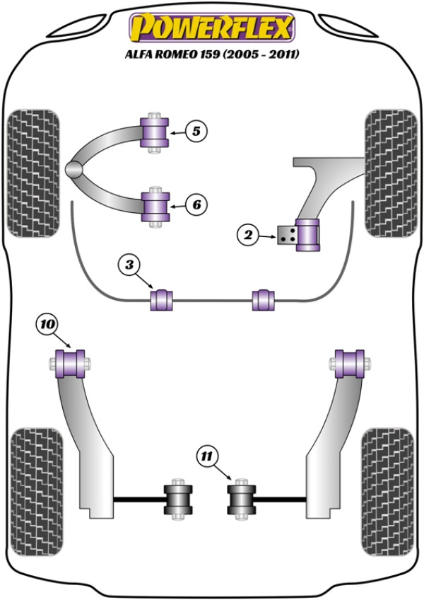 159 (2005-2011) - Performance diagram
