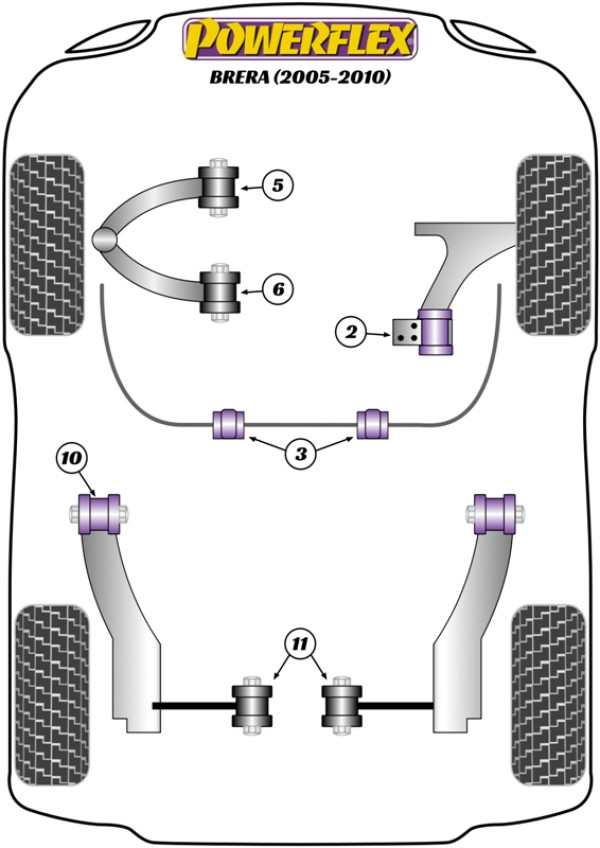 Brera 939 (2005-2010) - Performance diagram