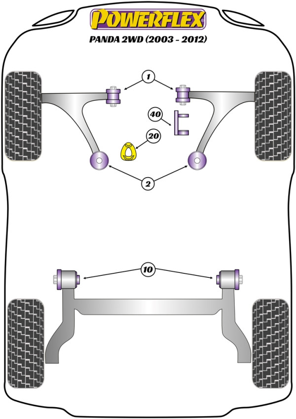 Gen 2 169 2WD (2003-2012) - Performance diagram