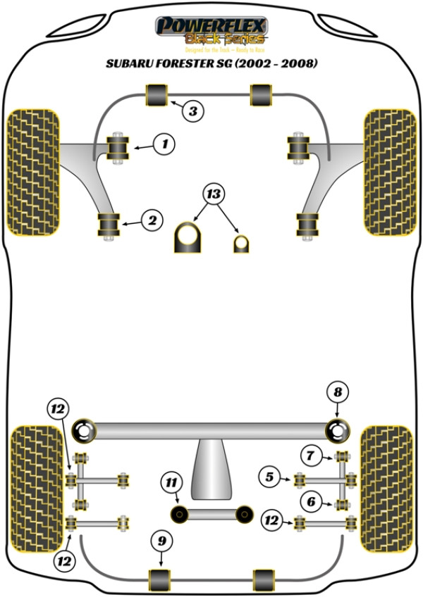 Forester SG (2002 - 2008) - Race diagram