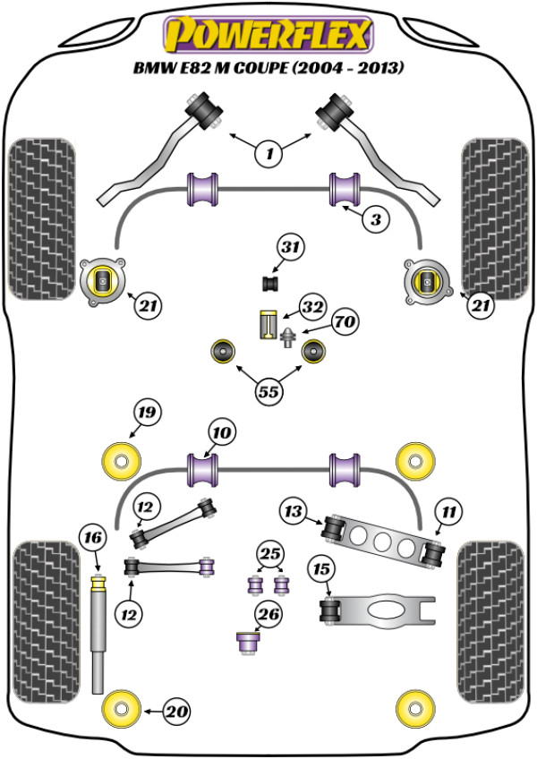 E82 1M Coupe (2010-2012) - Performance diagram